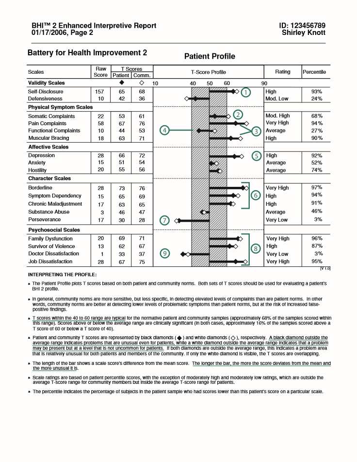 BHI-2 Page 3