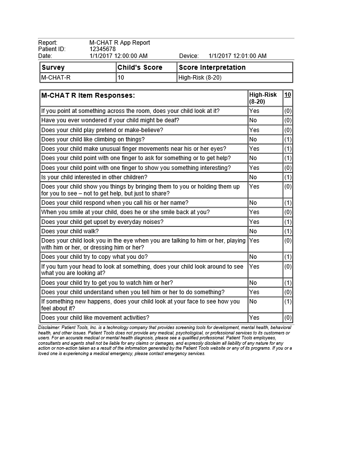 M-CHAT-R Report