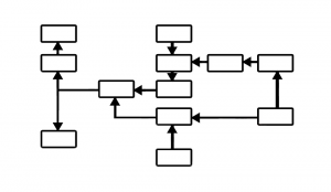 Screening Protocols Image