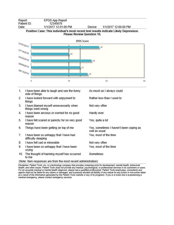 EPDS Report