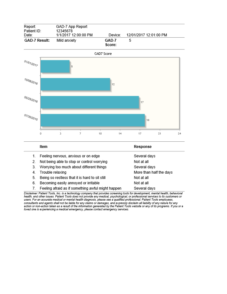 GAD-7 Report