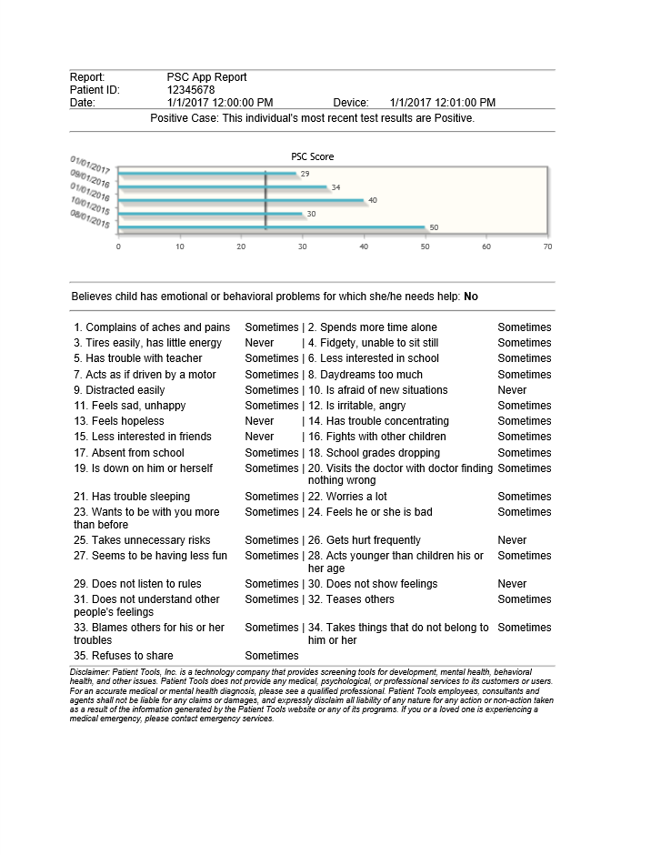 PSC Report