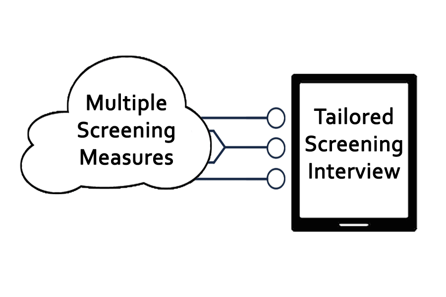 Combine into a Screening Interviews